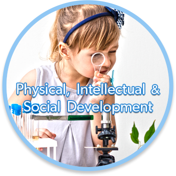 Physical, Intellectual & Social Development
